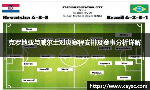 克罗地亚与威尔士对决赛程安排及赛事分析详解